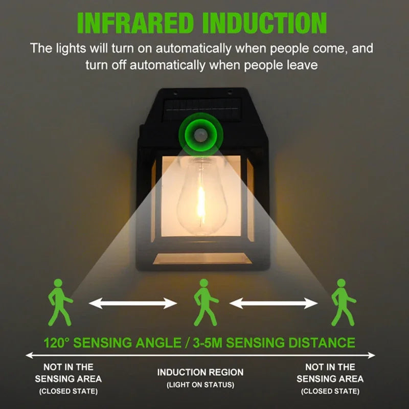 Solar Outdoor Night Lamp - Waterproof